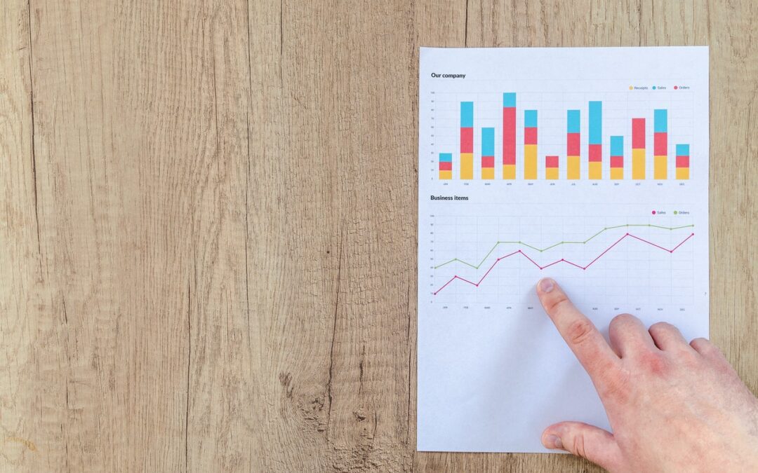 5 A/B Tests to Run on Your Divi Website