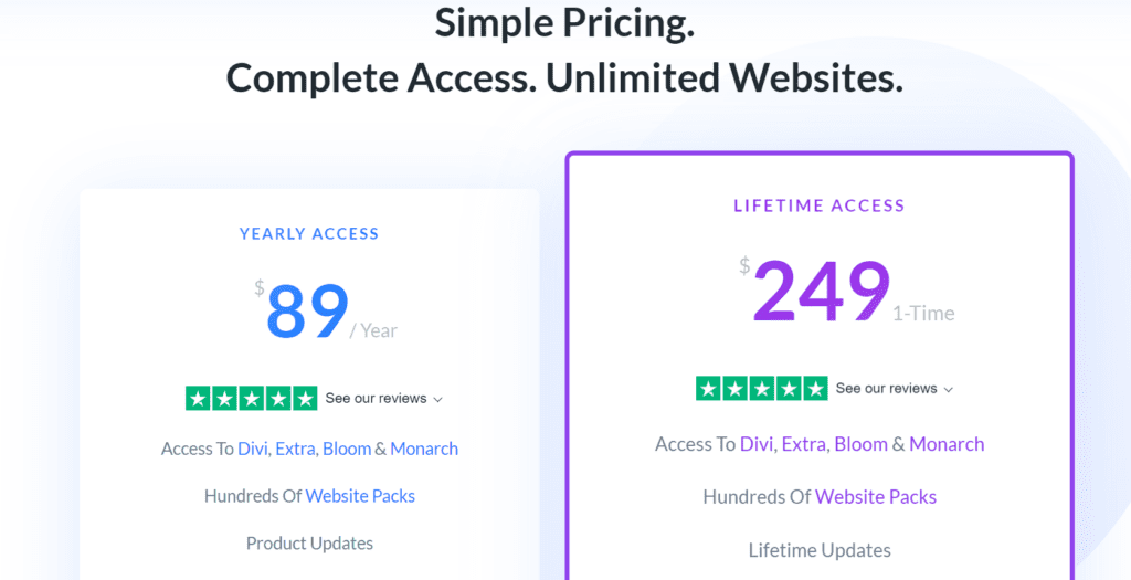 WordPress vs Divi Pricing