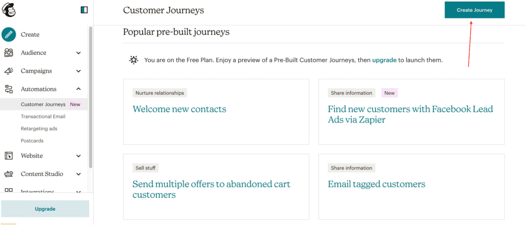 Mailchimp Customer Journey
