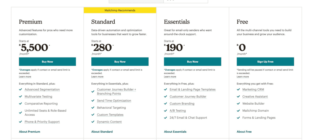 Mailchimp Pricing