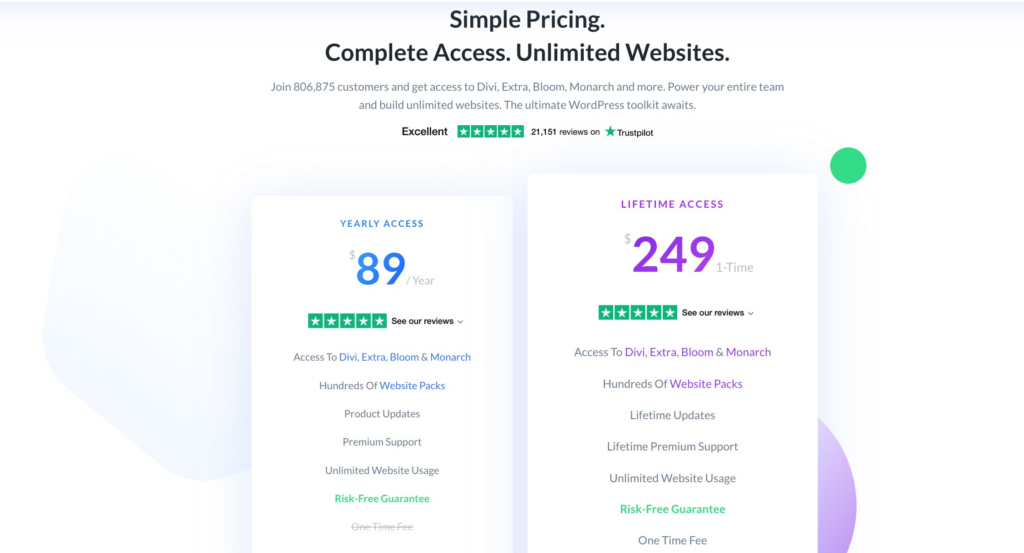 Elegant Themes Pricing