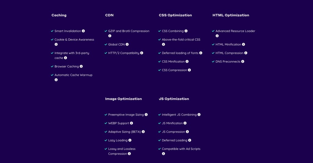 Nitropack Features