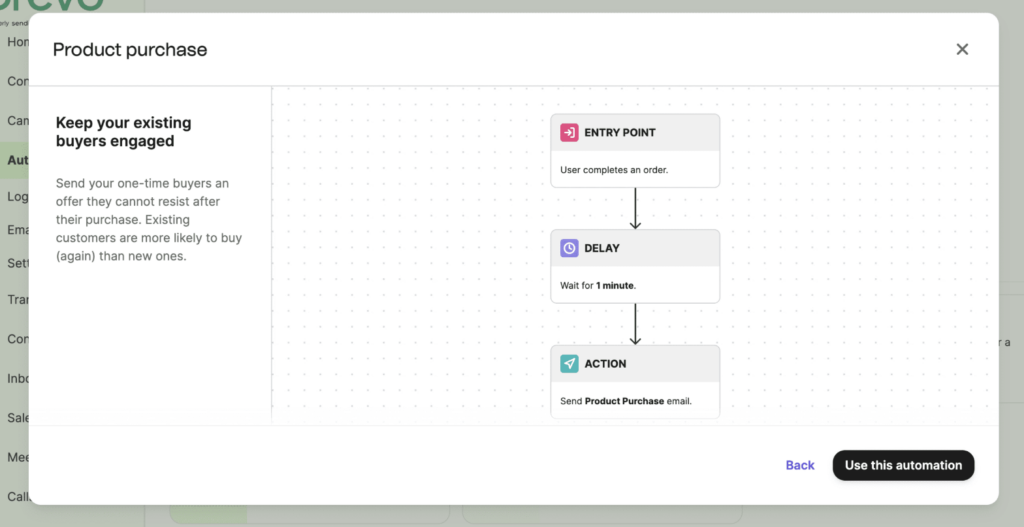 Brevo review 2023: marketing automation