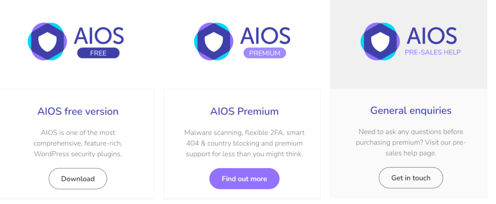 Spam protection plugins: AIOS pricing